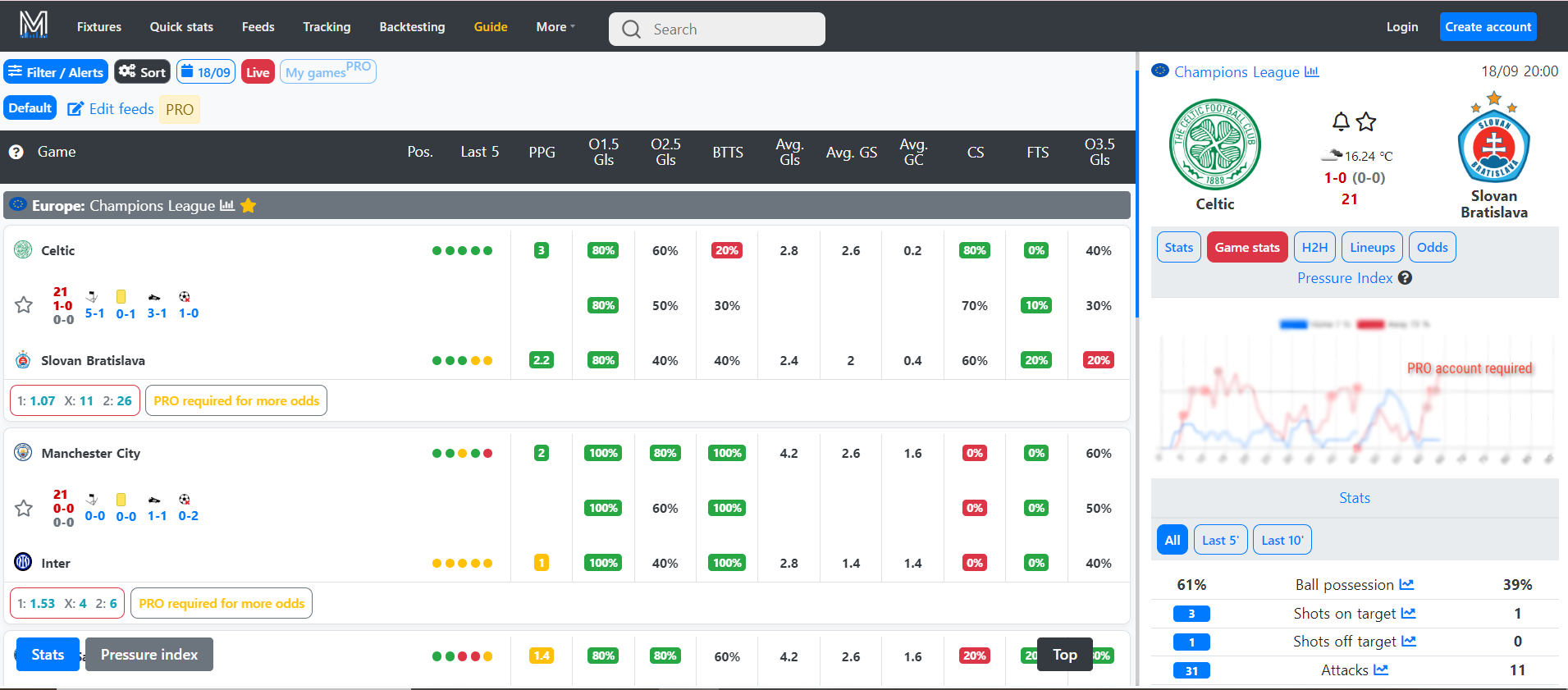 Makeyourstats media 2
