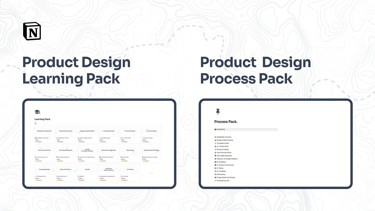 Notion Product Design/UX Ultimate Bundle gallery image