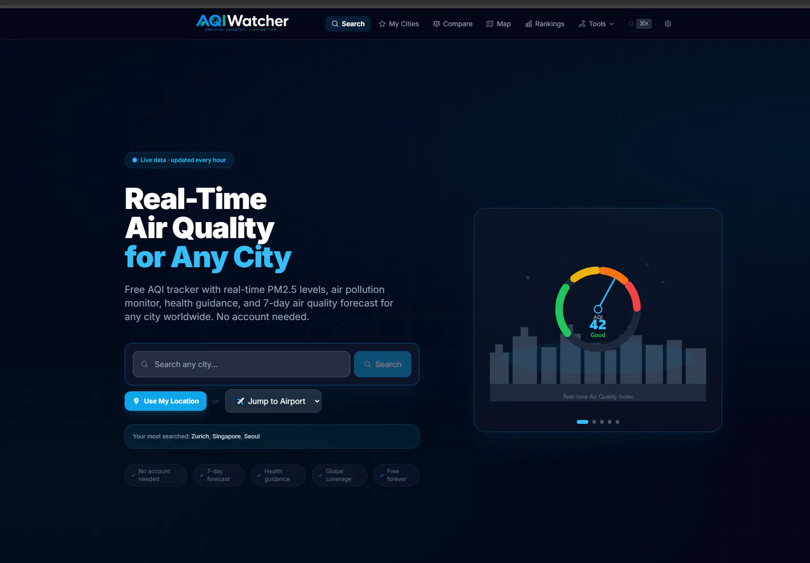 AQIWatcher gallery image