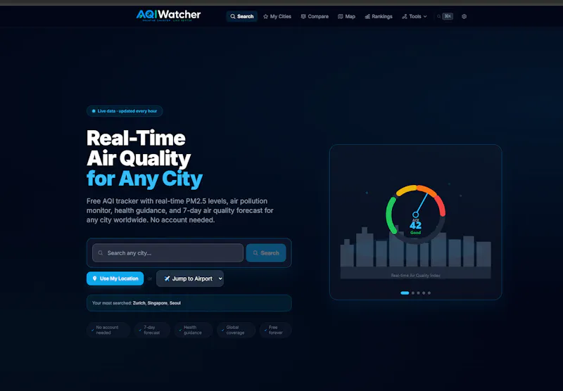 AQIWatcher screenshot 1