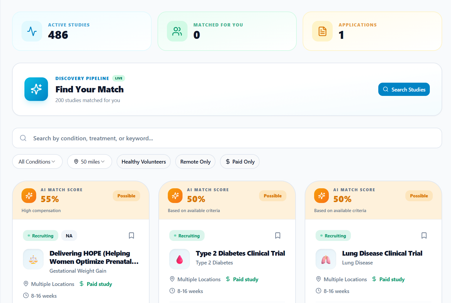 CliniFi  gallery image