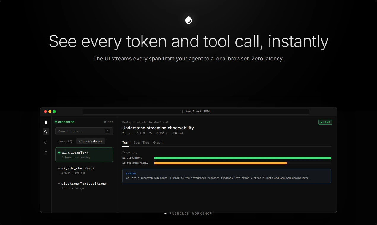 Raindrop Workshop screenshot 2