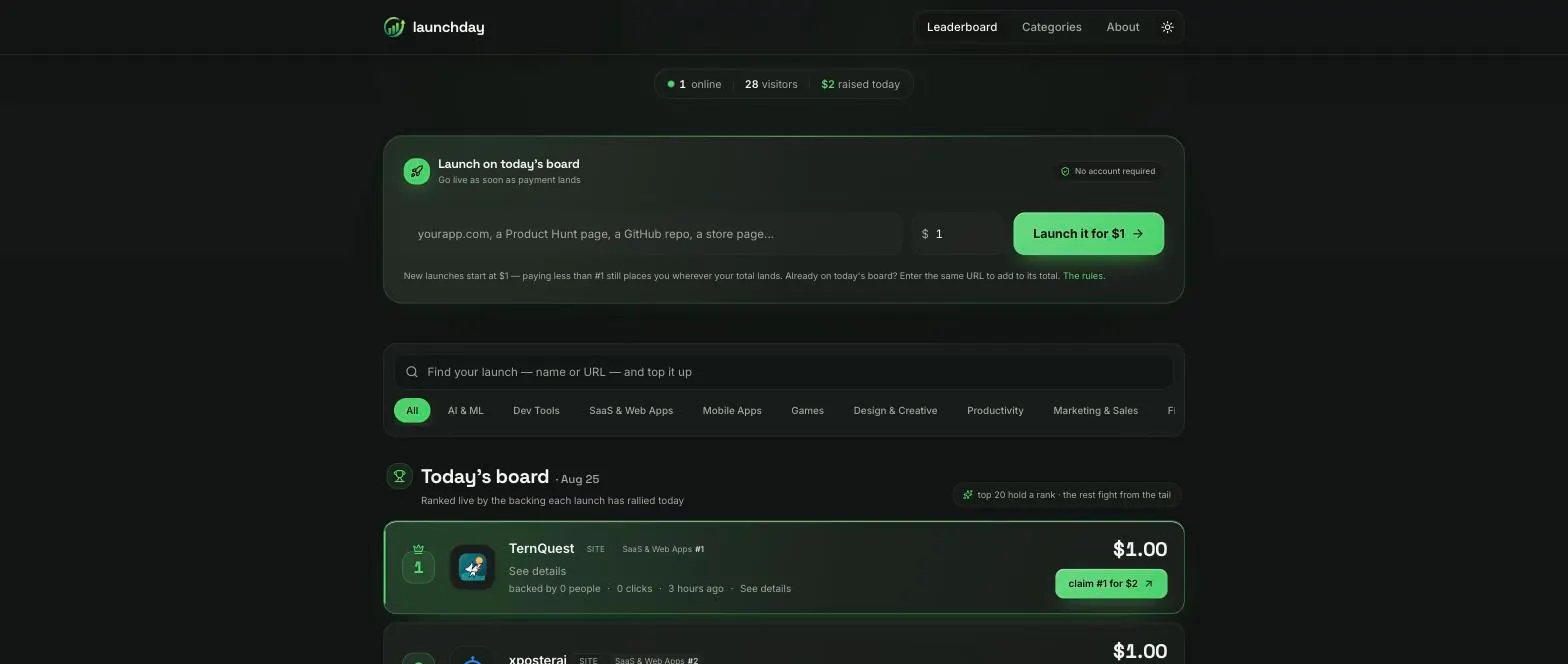 Launchday gallery image