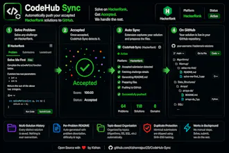 CodeHub Sync gallery image