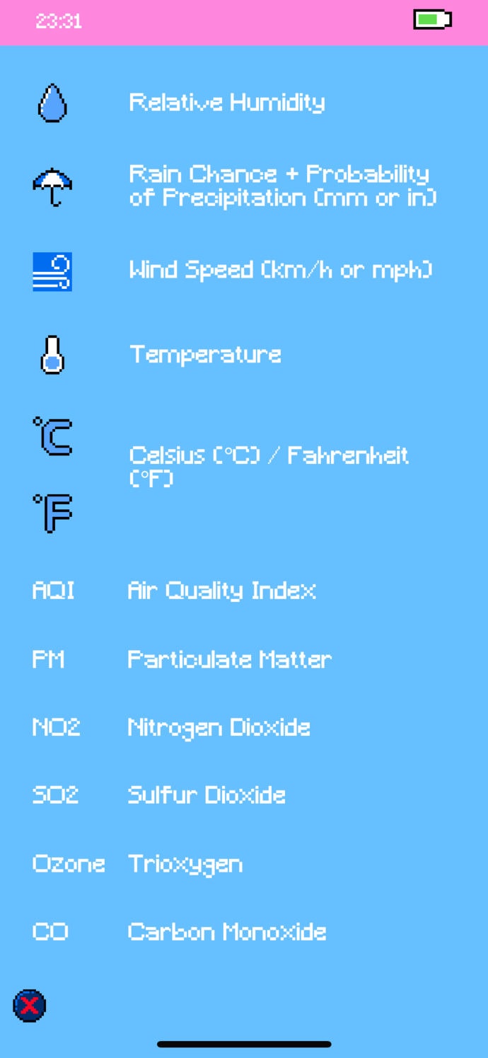 Pixel Weather Image
