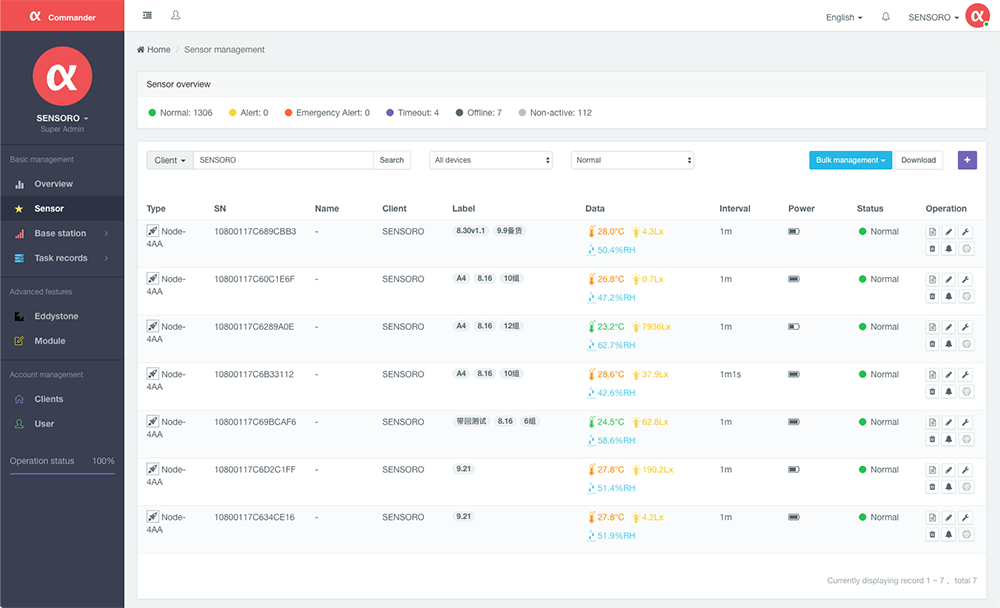 SENSORO gallery image