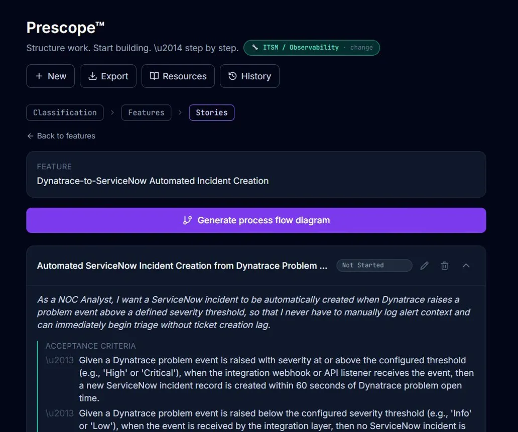 Prescope™ gallery image