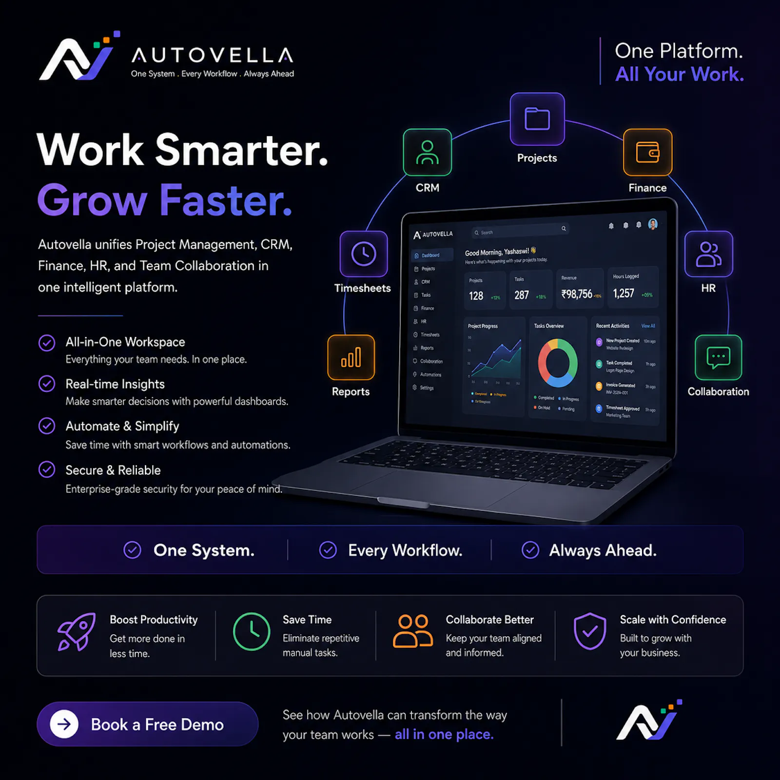 Autovella screenshot 3