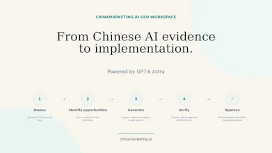 ChinaMarketing.AI GEO Workspace gallery image