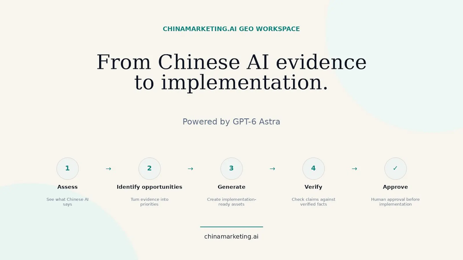 ChinaMarketing.AI GEO Workspace screenshot 1 (video preview)
