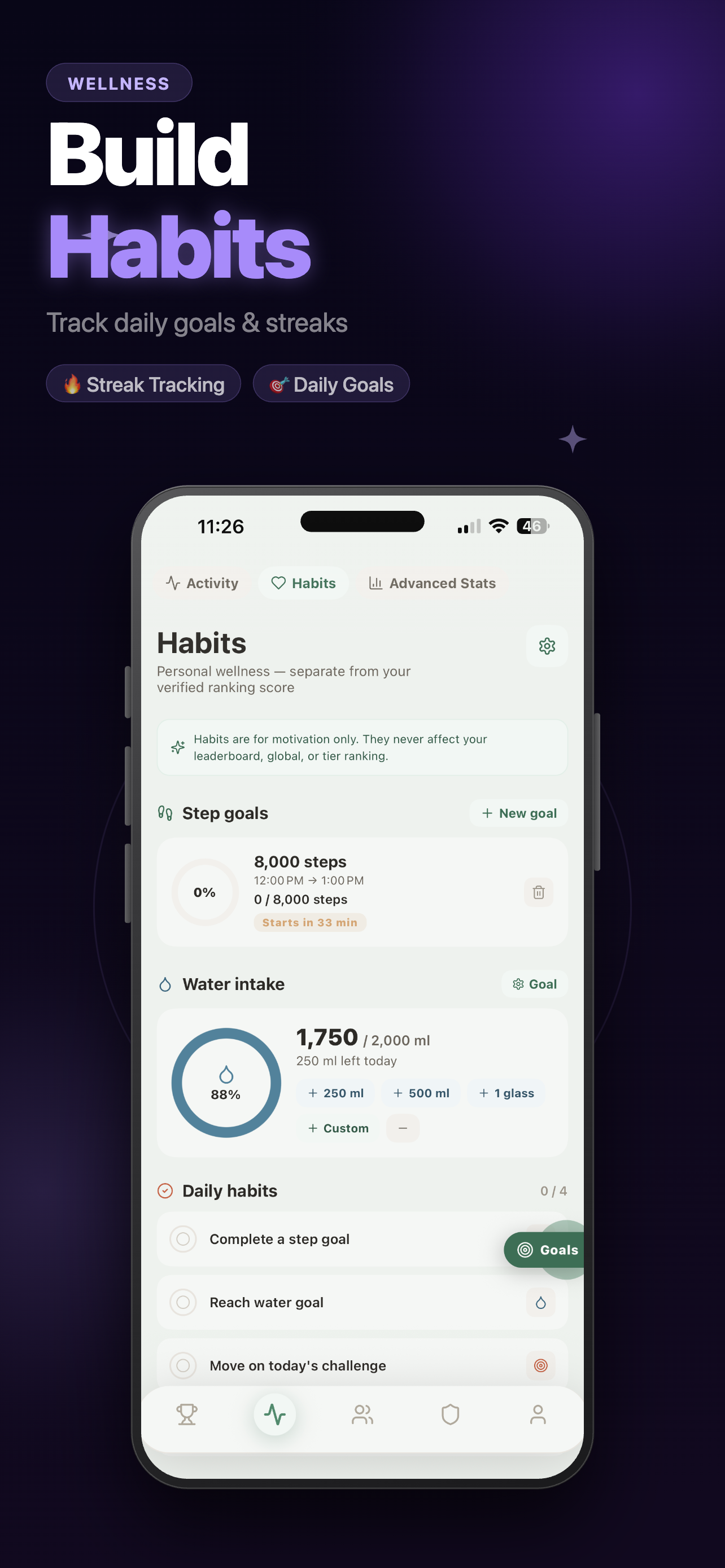 RankFit Pro gallery image