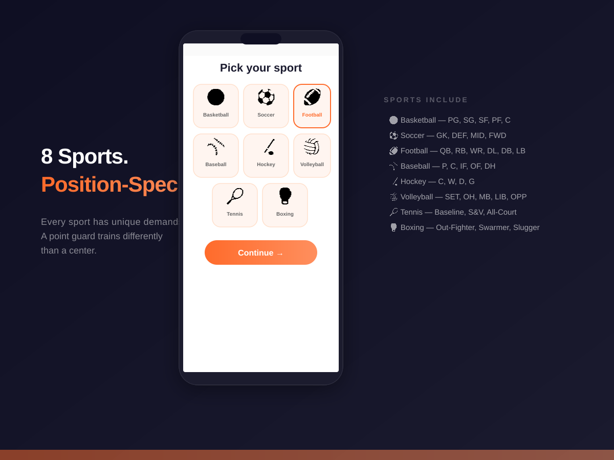 FutureChamp - Main product screenshot demonstrating key features and user interface