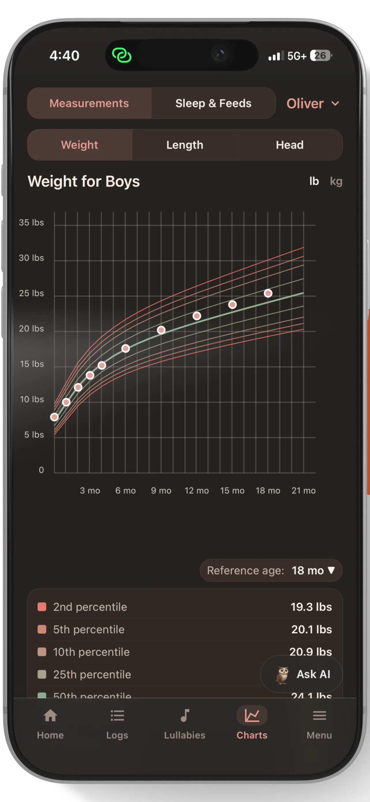 BirdNest: Baby Tracker gallery image