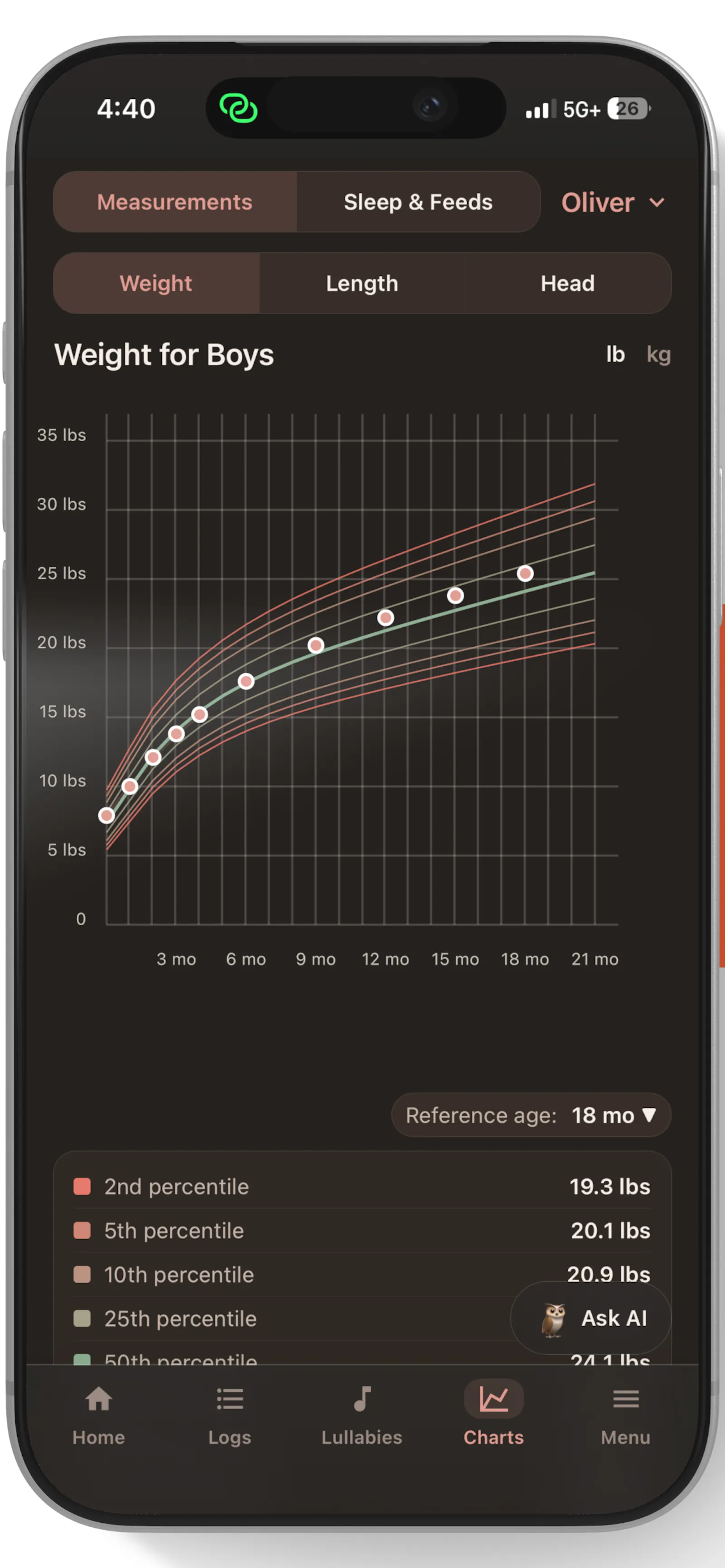 BirdNest: Baby Tracker screenshot 5