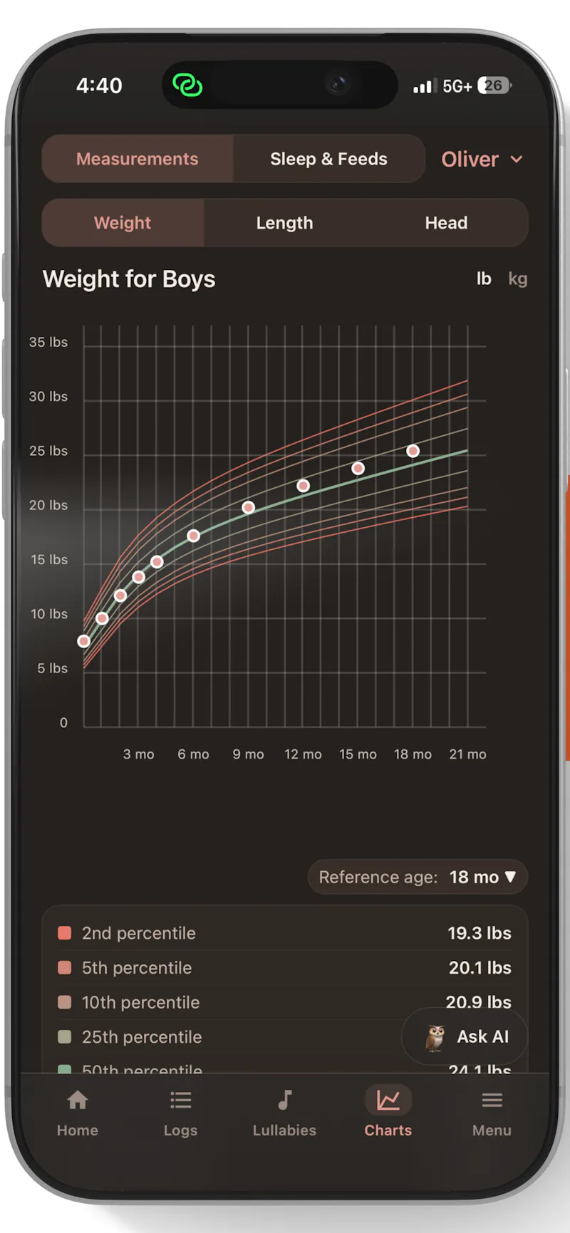 BirdNest: Baby Tracker screenshot 5