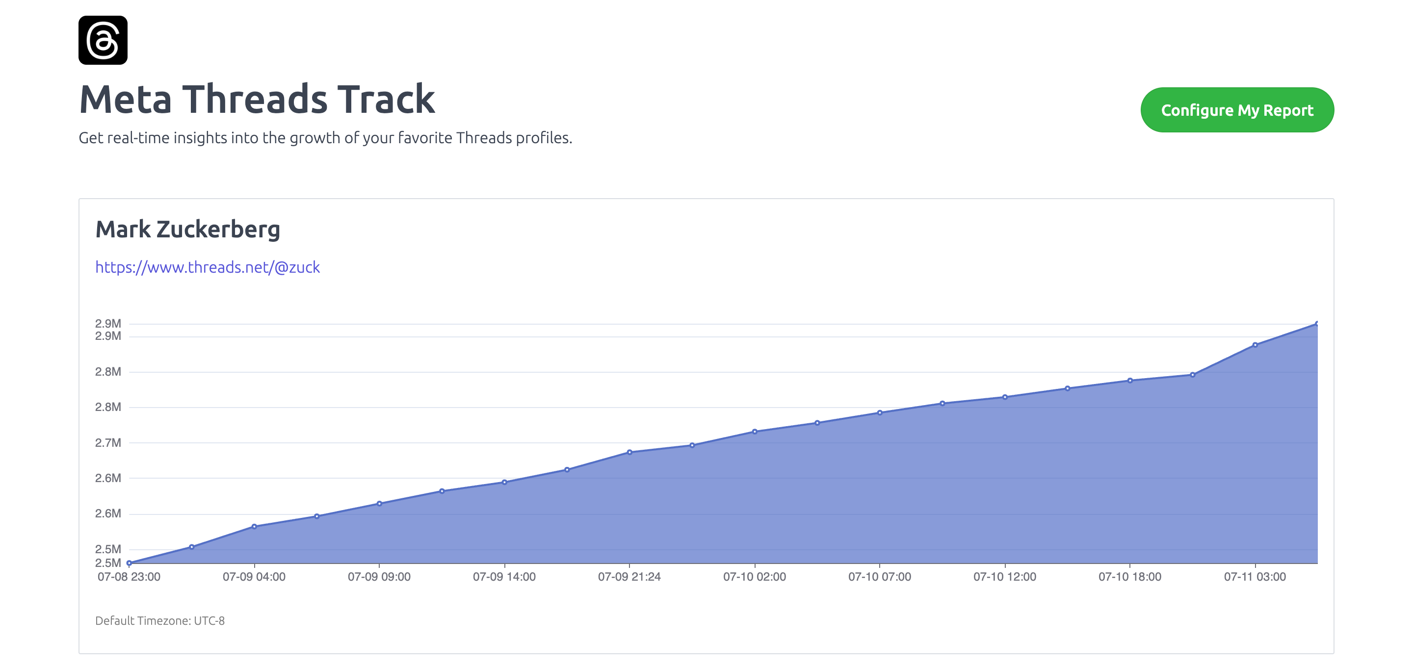 Meta Threads Track media 2