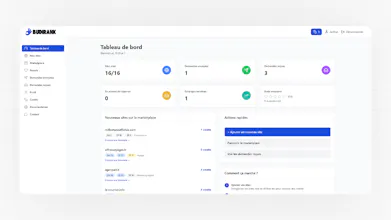 Budirank gallery image