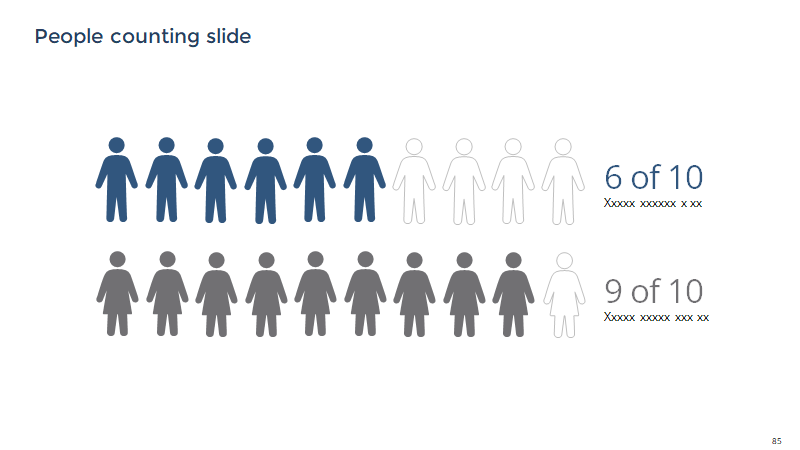 100+ Strategy Consulting Slide Templates gallery image