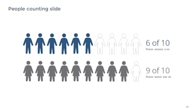 100+ Strategy Consulting Slide Templates gallery image