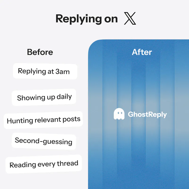 GhostReply Agency screenshot 1