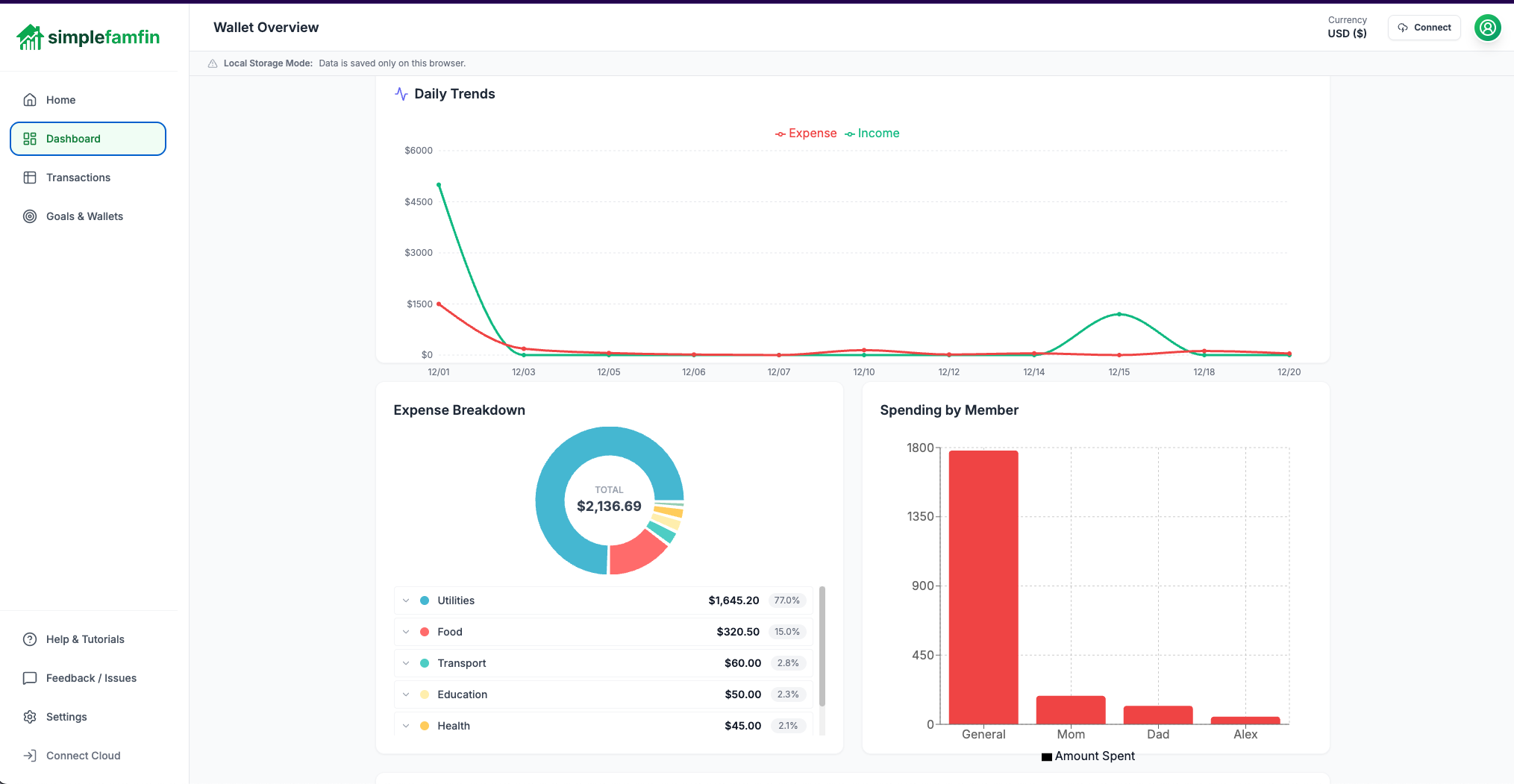 SimpleFamFin - Screenshot 5 showing product features and functionality