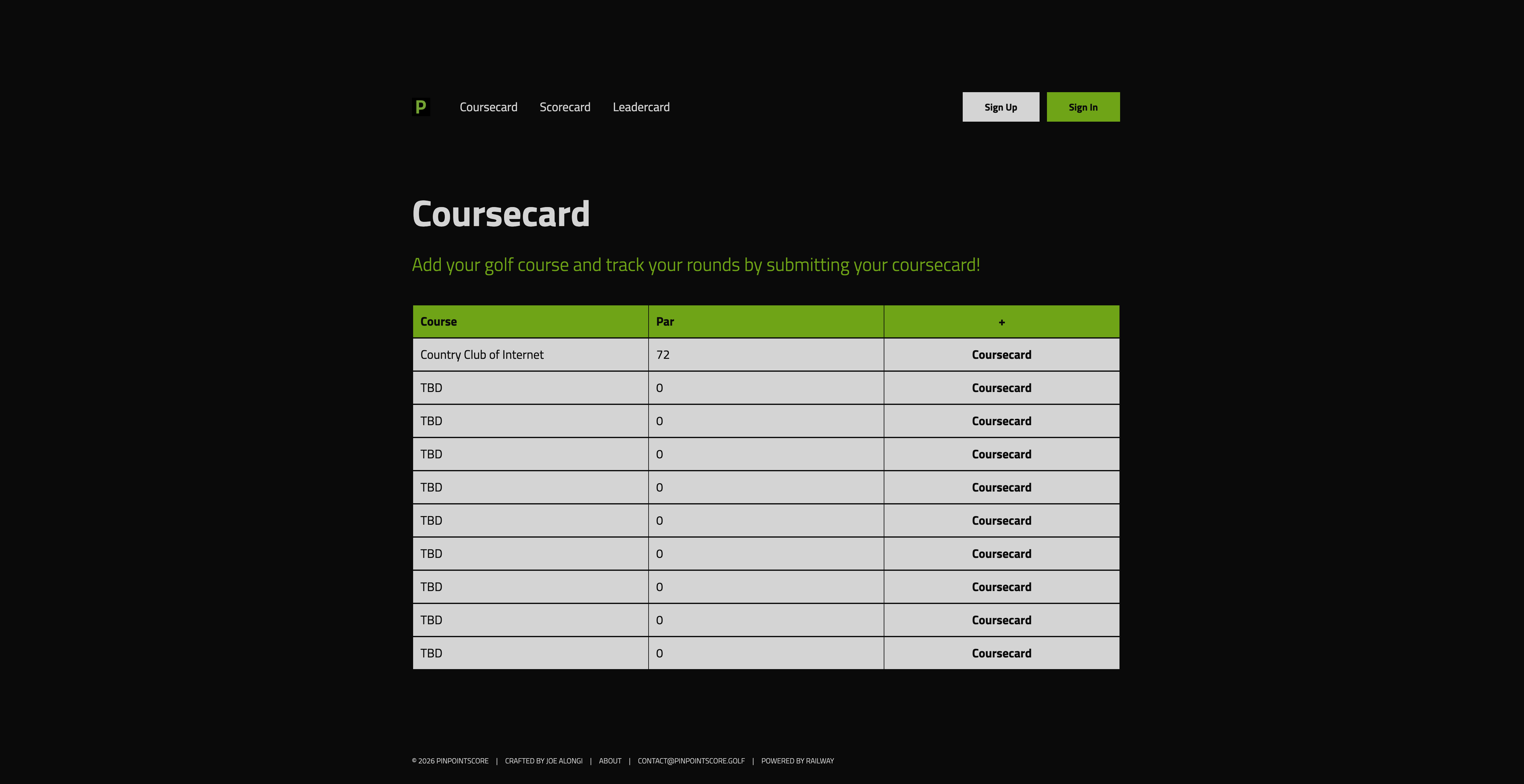 Pinpointscore gallery image