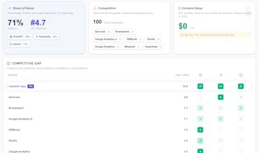 ViaMetric gallery image
