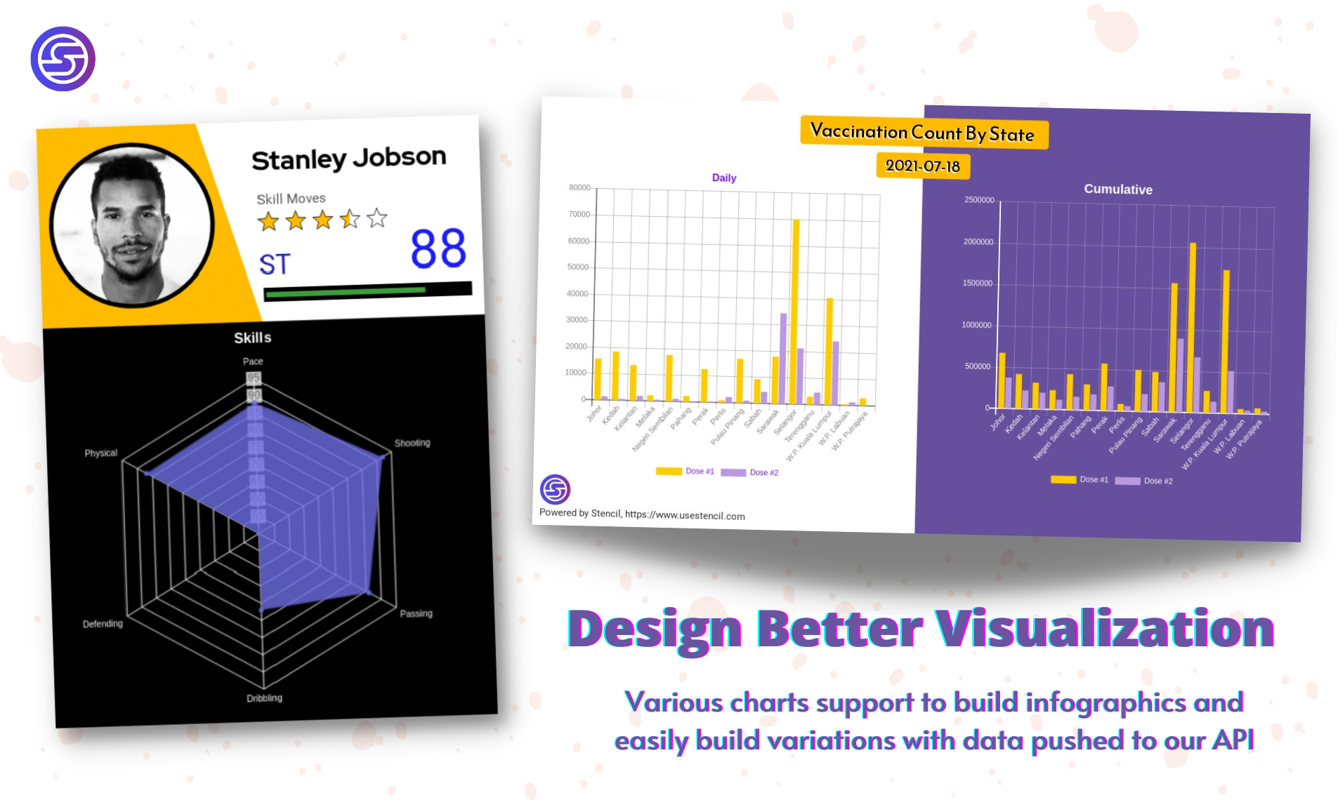 Stencil gallery image