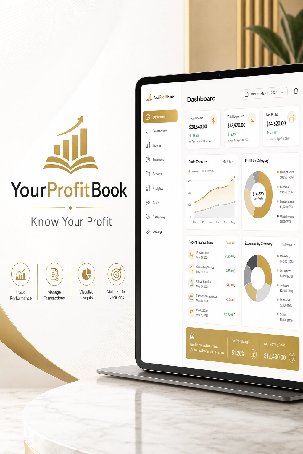 YourProfitBook gallery image