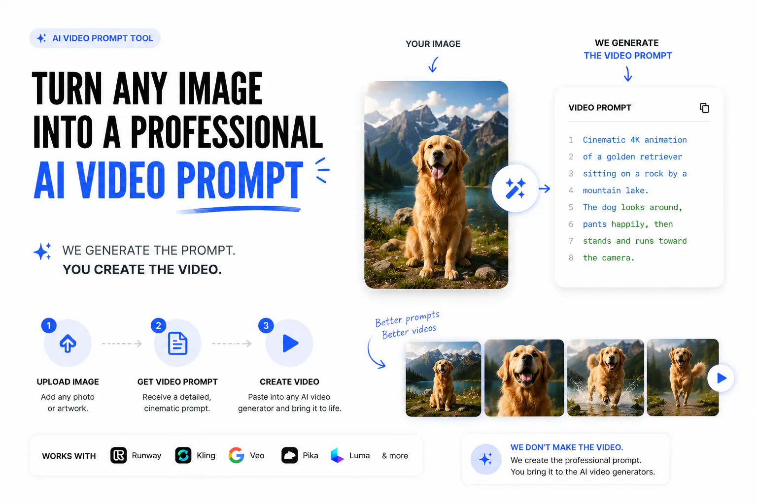 Image To AI Video  Prompt Generator gallery image