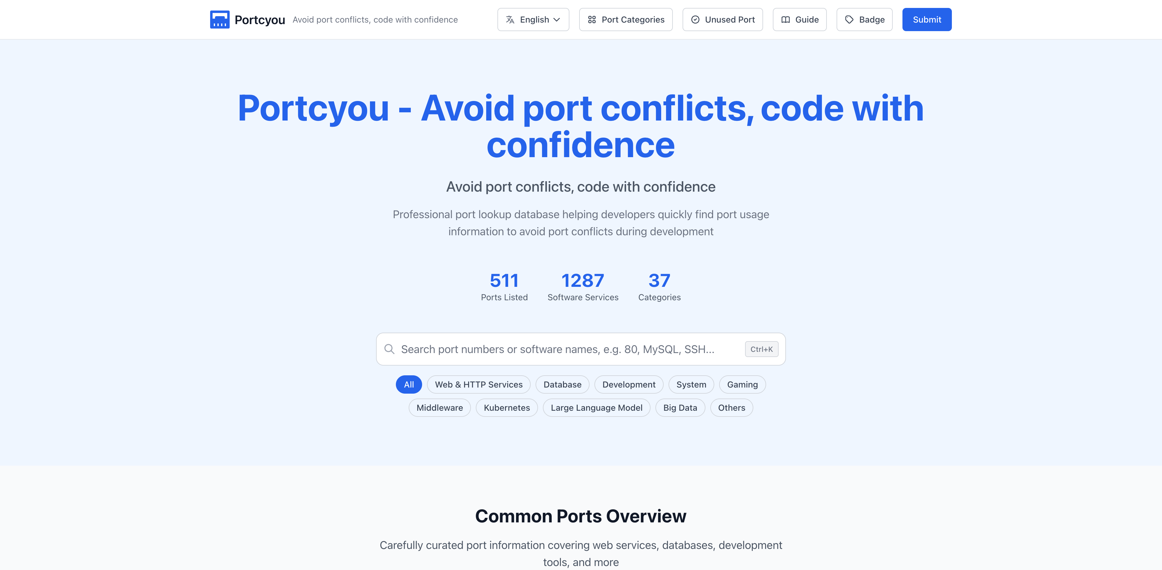 Portcyou gallery image