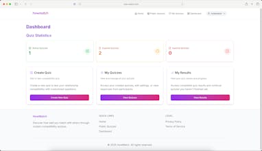 HowMatch gallery image