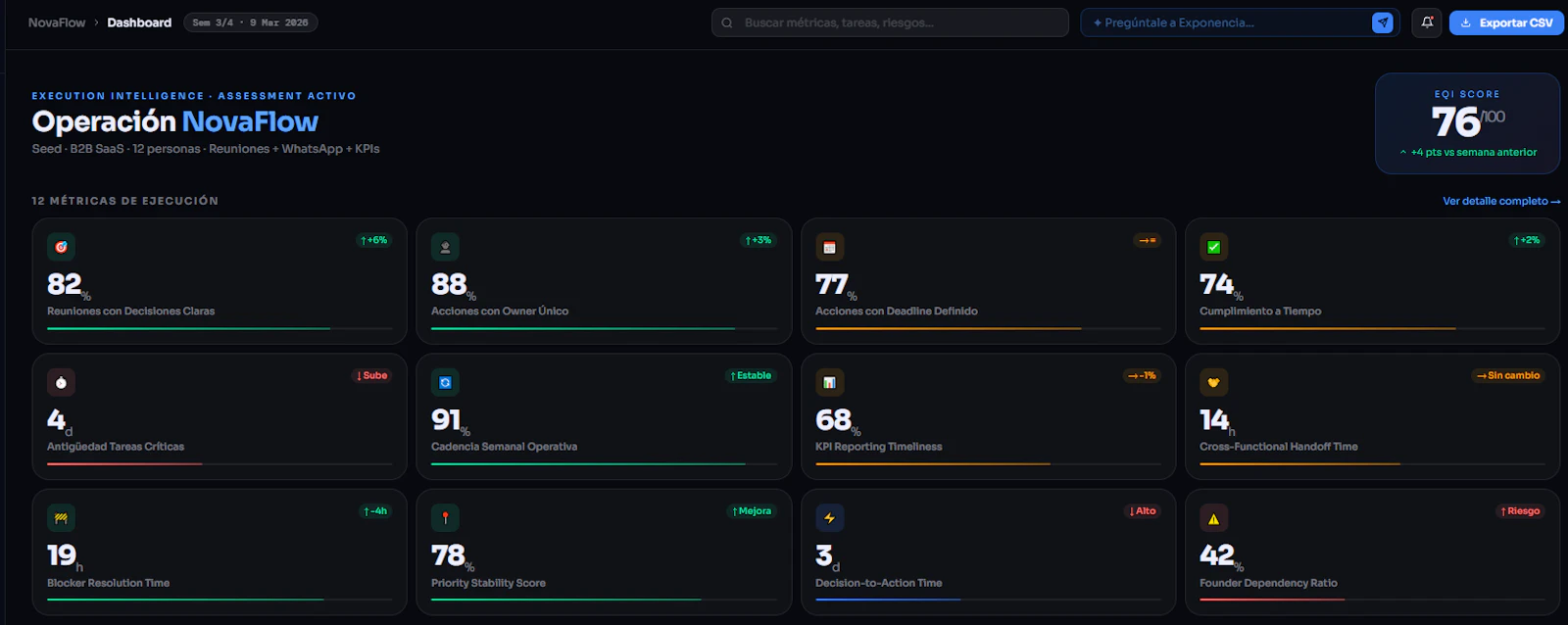 Exponencia  screenshot 3