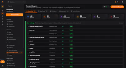 PlanMySaaS gallery image