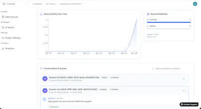 Crawldesk gallery image