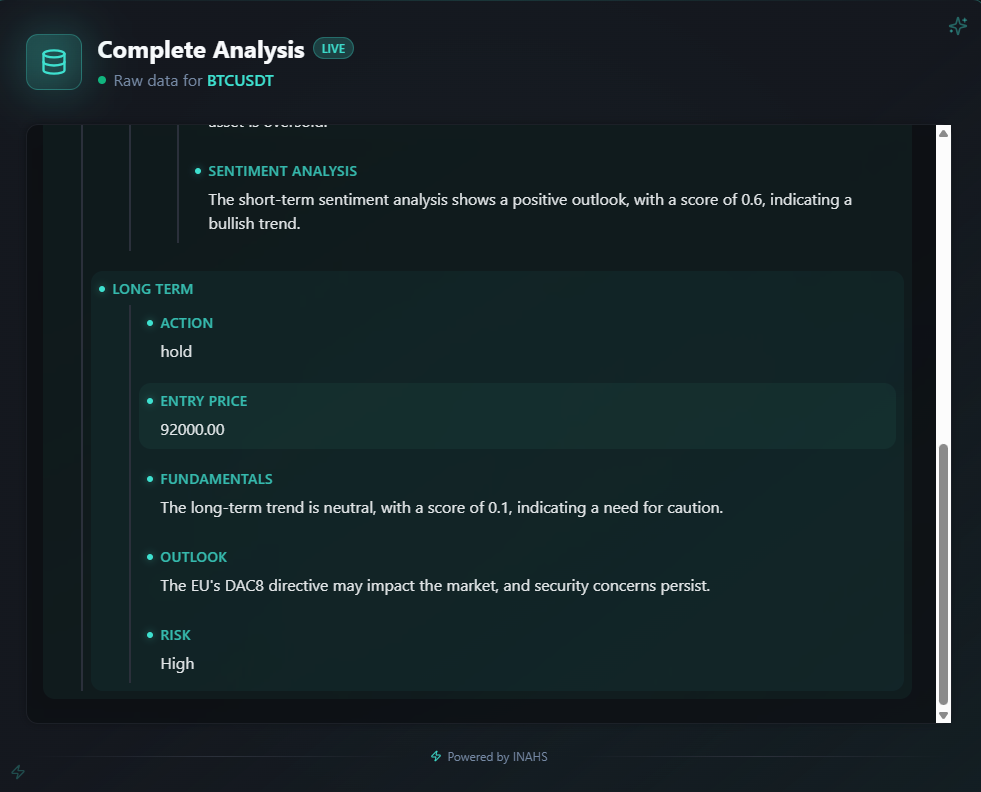 inahs ai | crypto analysis app - Screenshot 4 showing product features and functionality