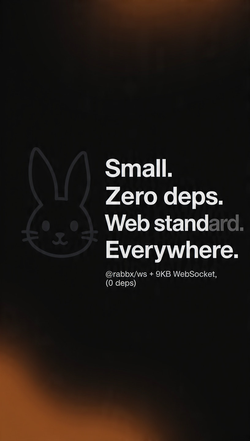 @rabbx/ws: 9KB Edge-Native