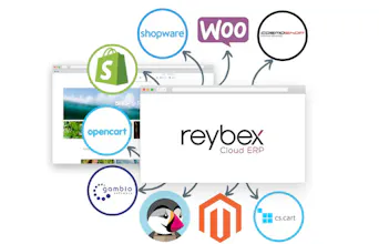 reybex Cloud ERP gallery image