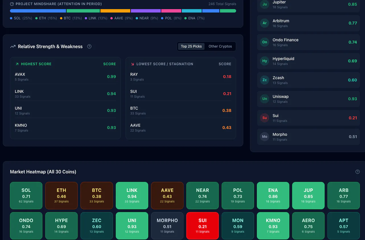 BeyondBlockchain gallery image