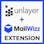 Mailwizz EMA - Unlayer Email Editor