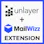 Mailwizz EMA - Unlayer Email Editor