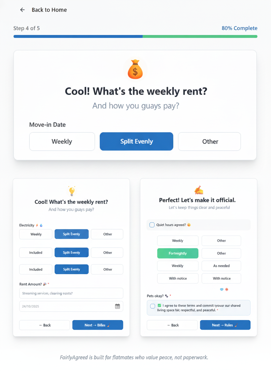 FairlyAgreed gallery image