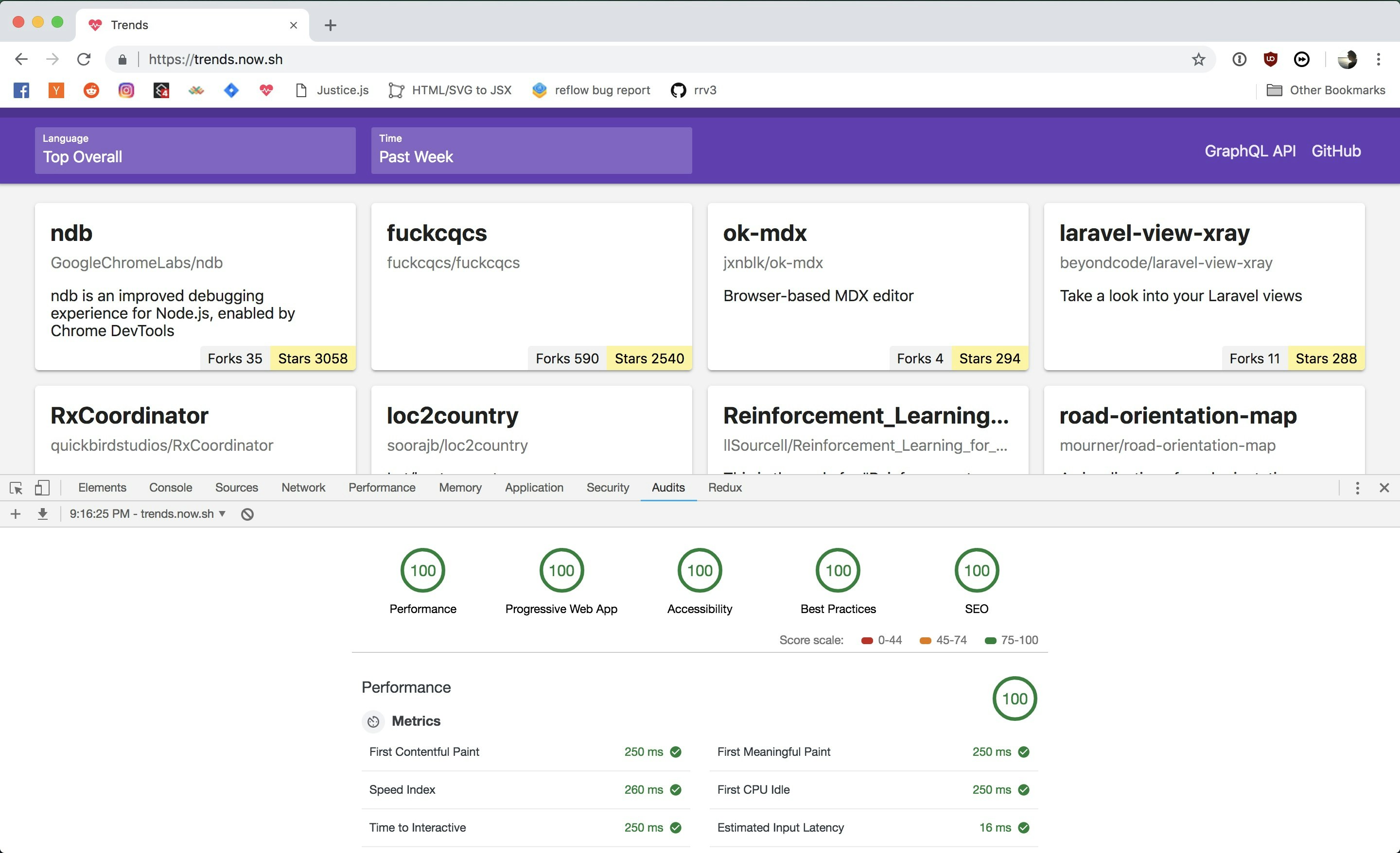 Trends gallery image