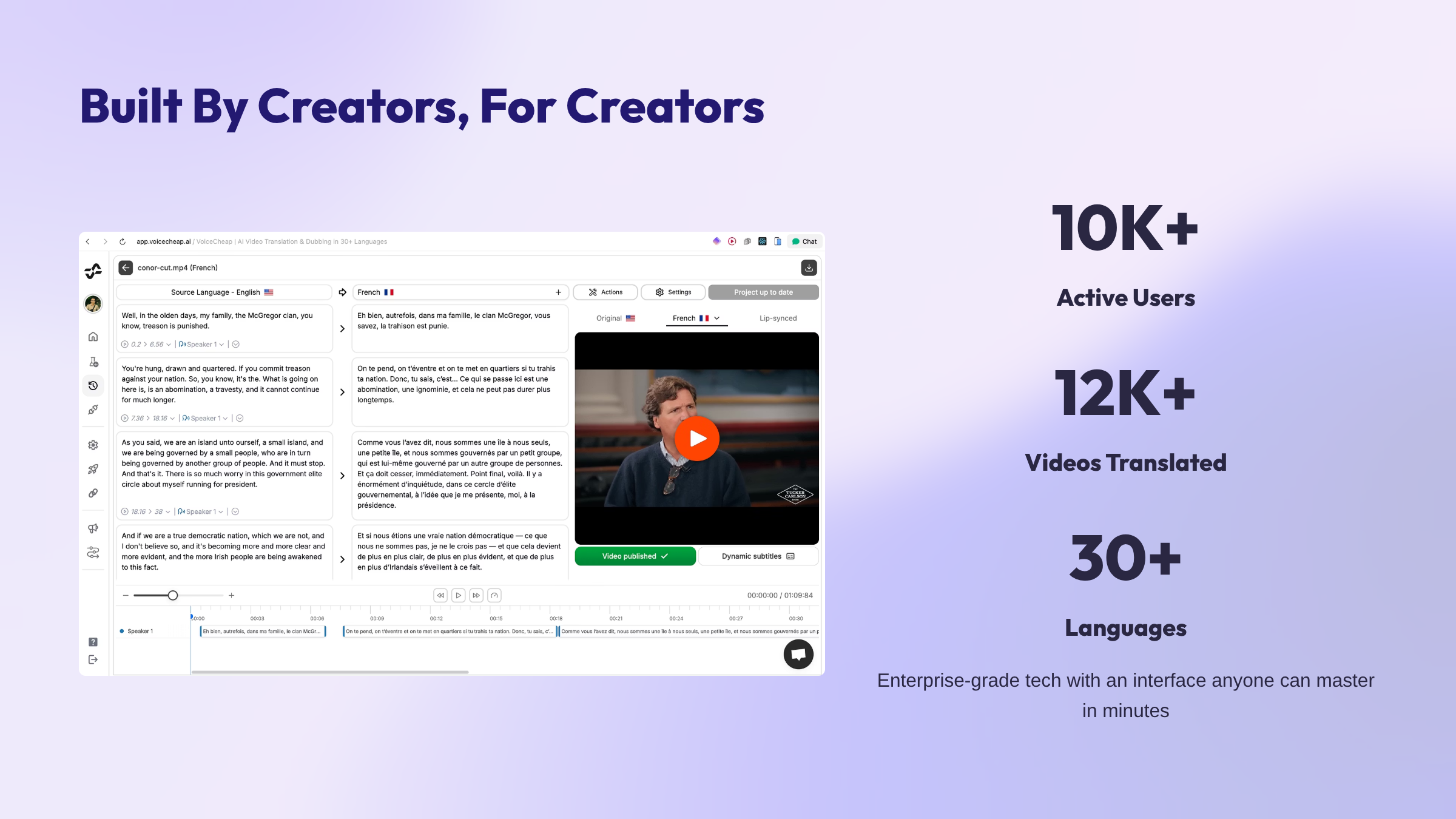 VoiceCheap gallery image