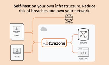 Firezone (Beta) gallery image
