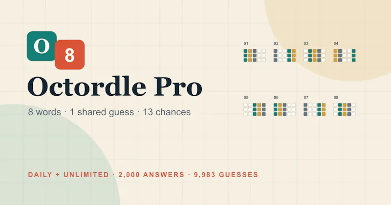 Octordle Pro screenshot 1