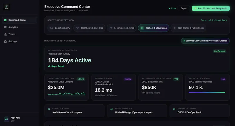Obsidian Treasury — Executive Dashboard screenshot 2