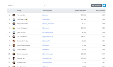 FollowML gallery image