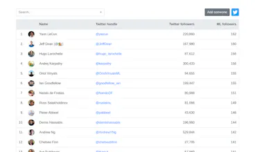 FollowML gallery image