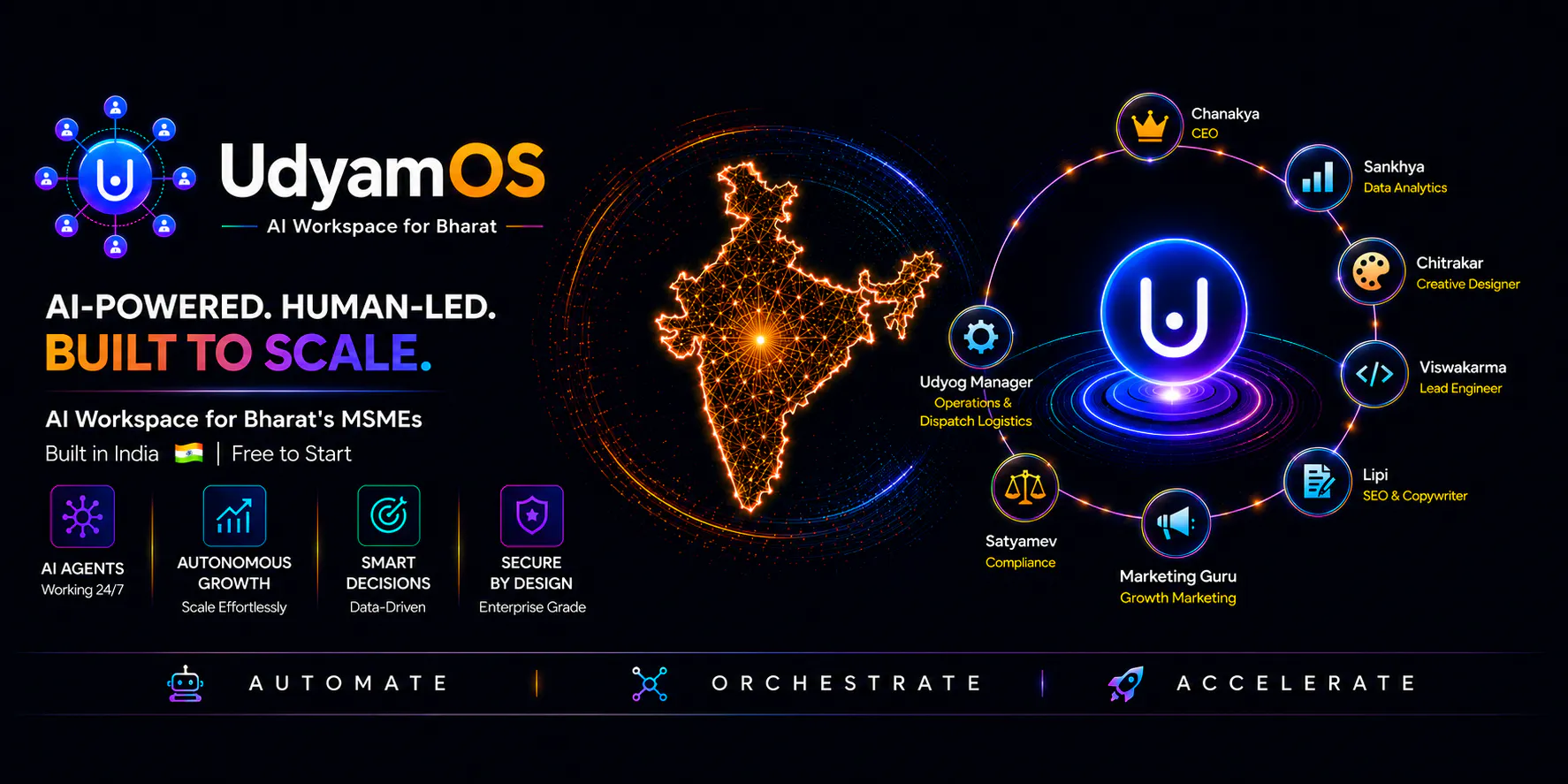 UdyamOS gallery image